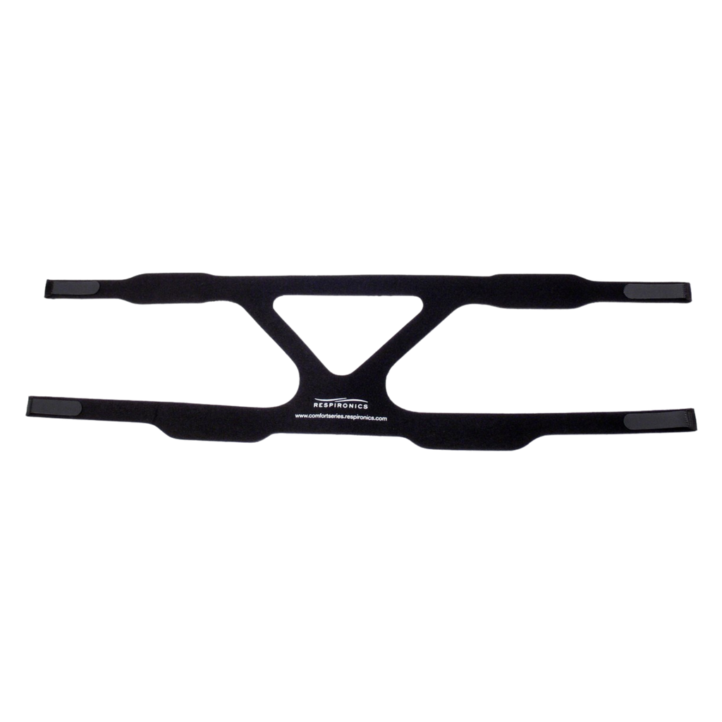 Product image for Premium Headgear with EZ Peel Tabs for Comfort Series Masks