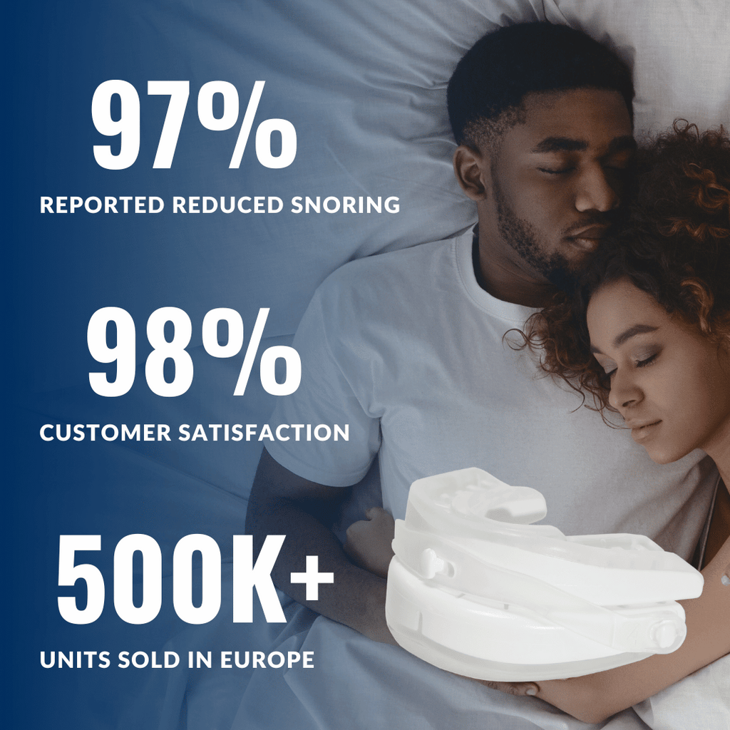 Somnofit-S Anti-Snore Mouth Guard+