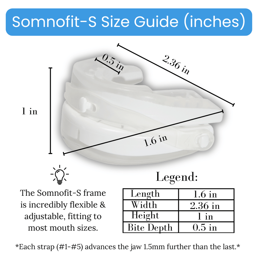 Somnofit-S Anti-Snore Mouth Guard+