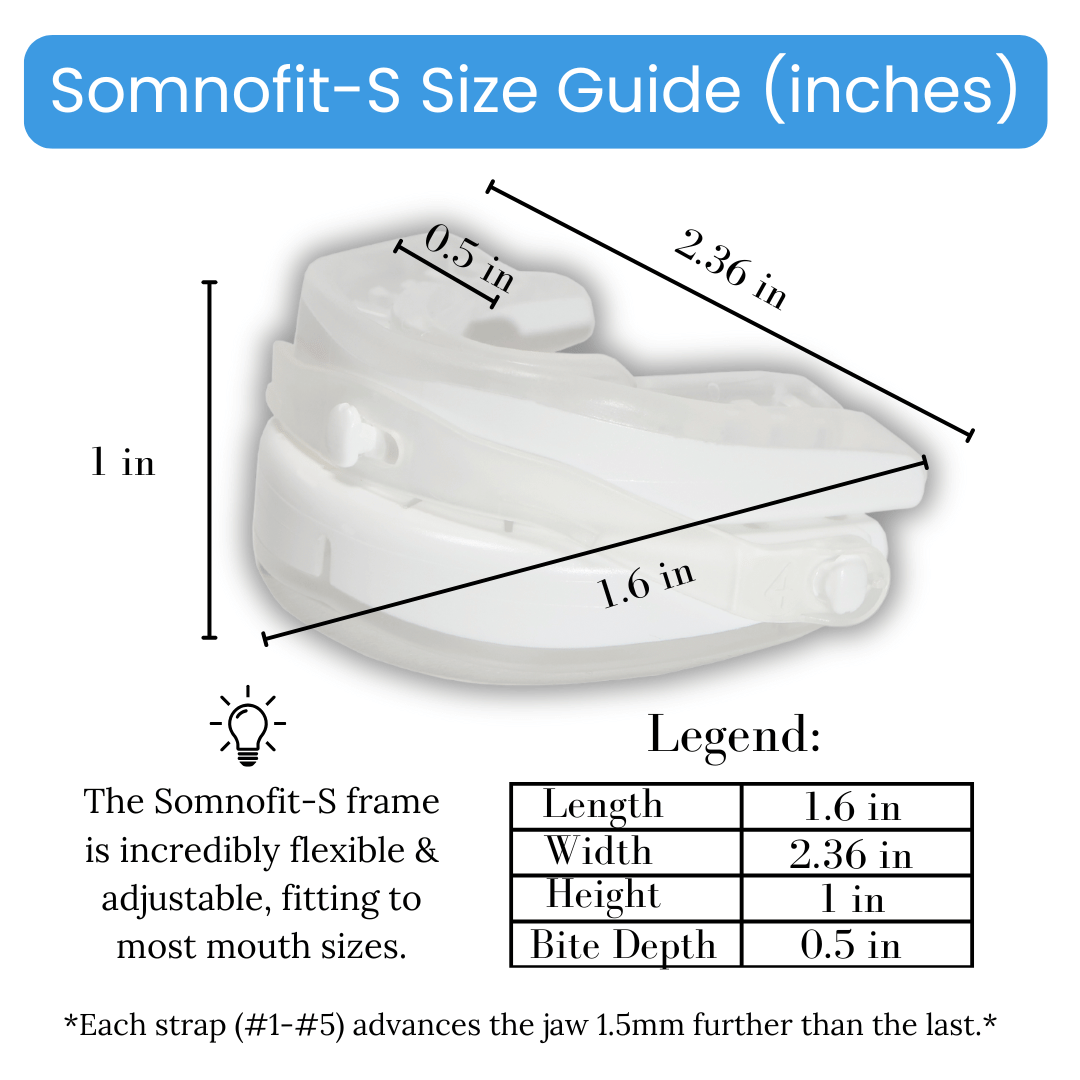 Somnofit-S Anti-Snore Mouth Guard+