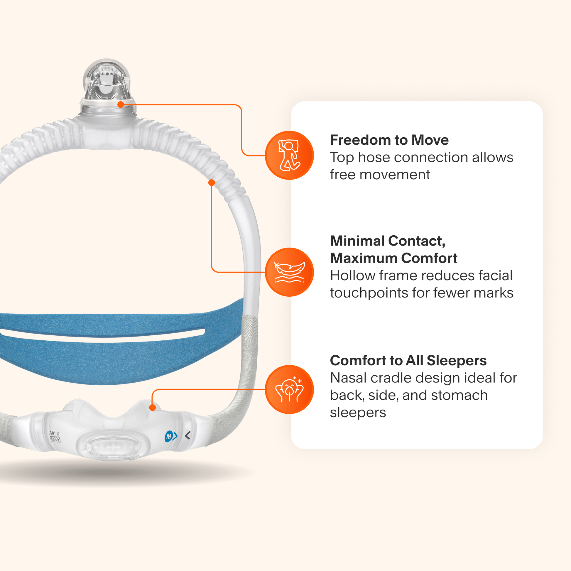 AirSense 10 AutoSet with AirFit N30i Nasal Mask Bundle