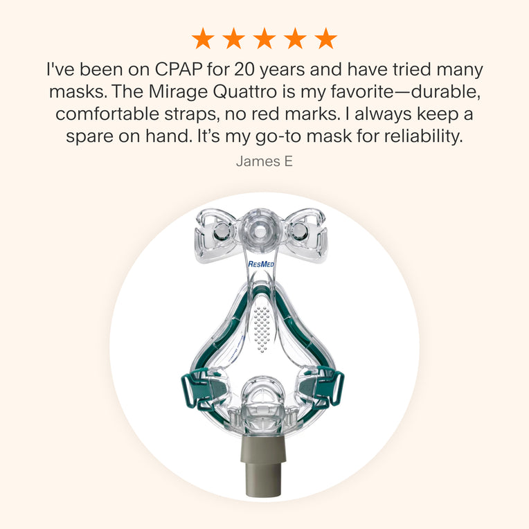 ResMed Mirage Quattro Full Face CPAP Mask with Headgear - Best Prices ...