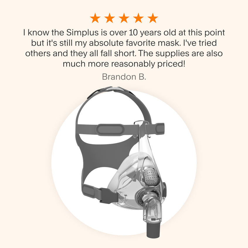 Fisher & Paykel Simplus Full Face CPAP Mask – cpap.com