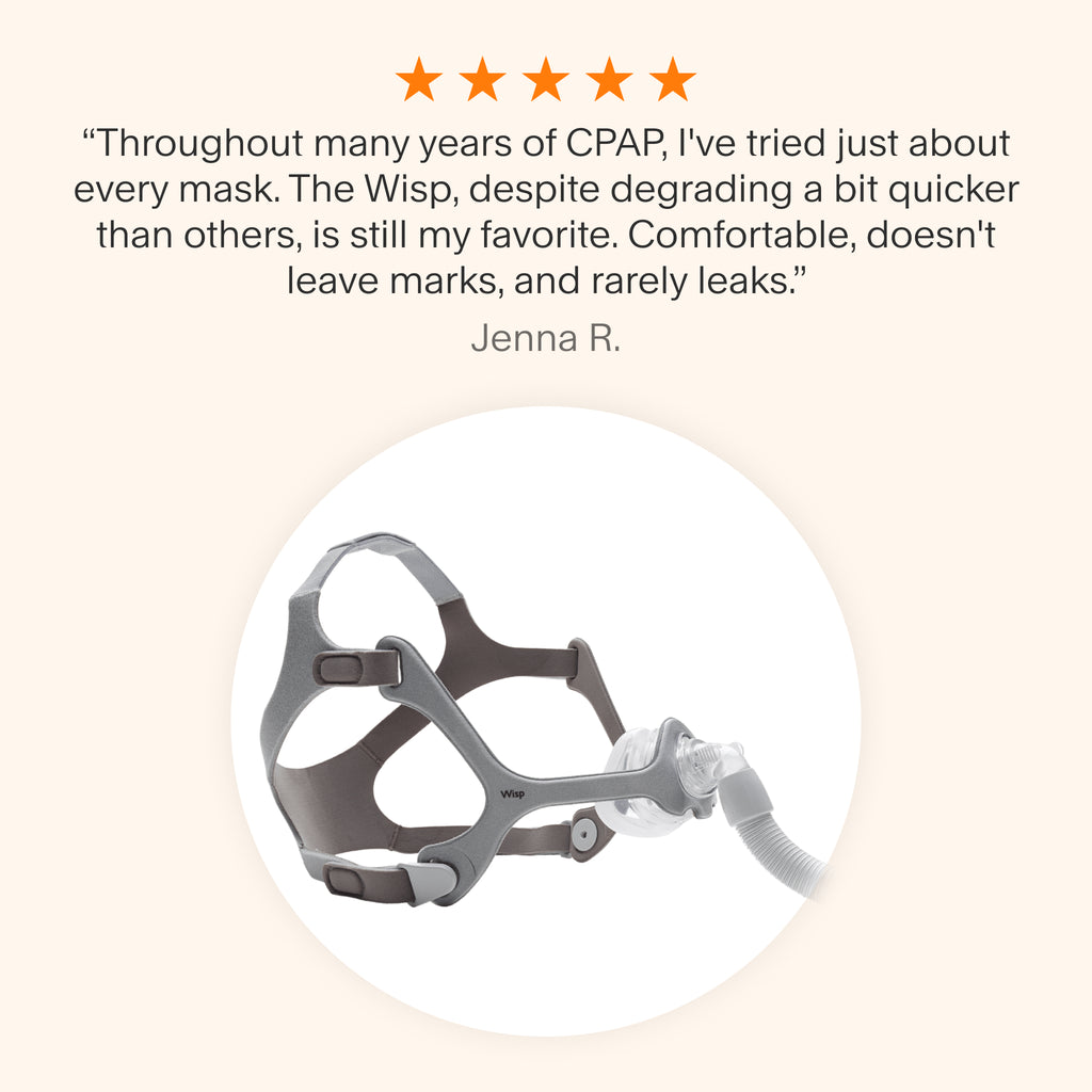 Testimonial praising the Wisp Nasal Mask as a longtime favorite for its comfort, minimal marks, and rare leaks, despite wearing out quicker than other masks.
