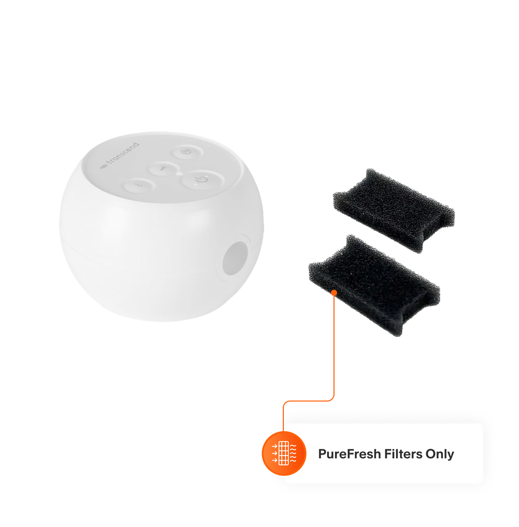 This product only includes replacement filters for Transcend Micro