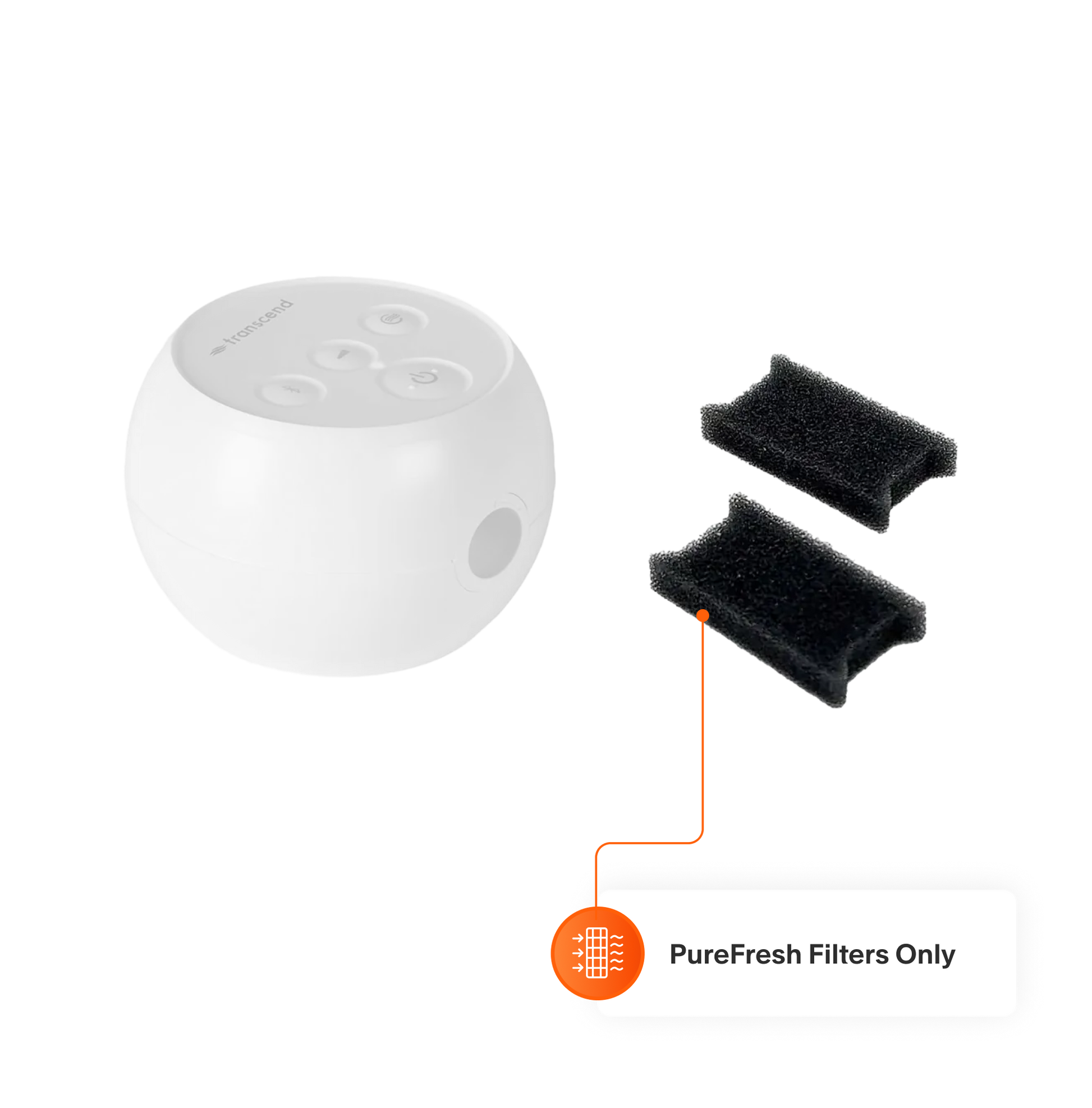 This product only includes replacement filters for Transcend Micro