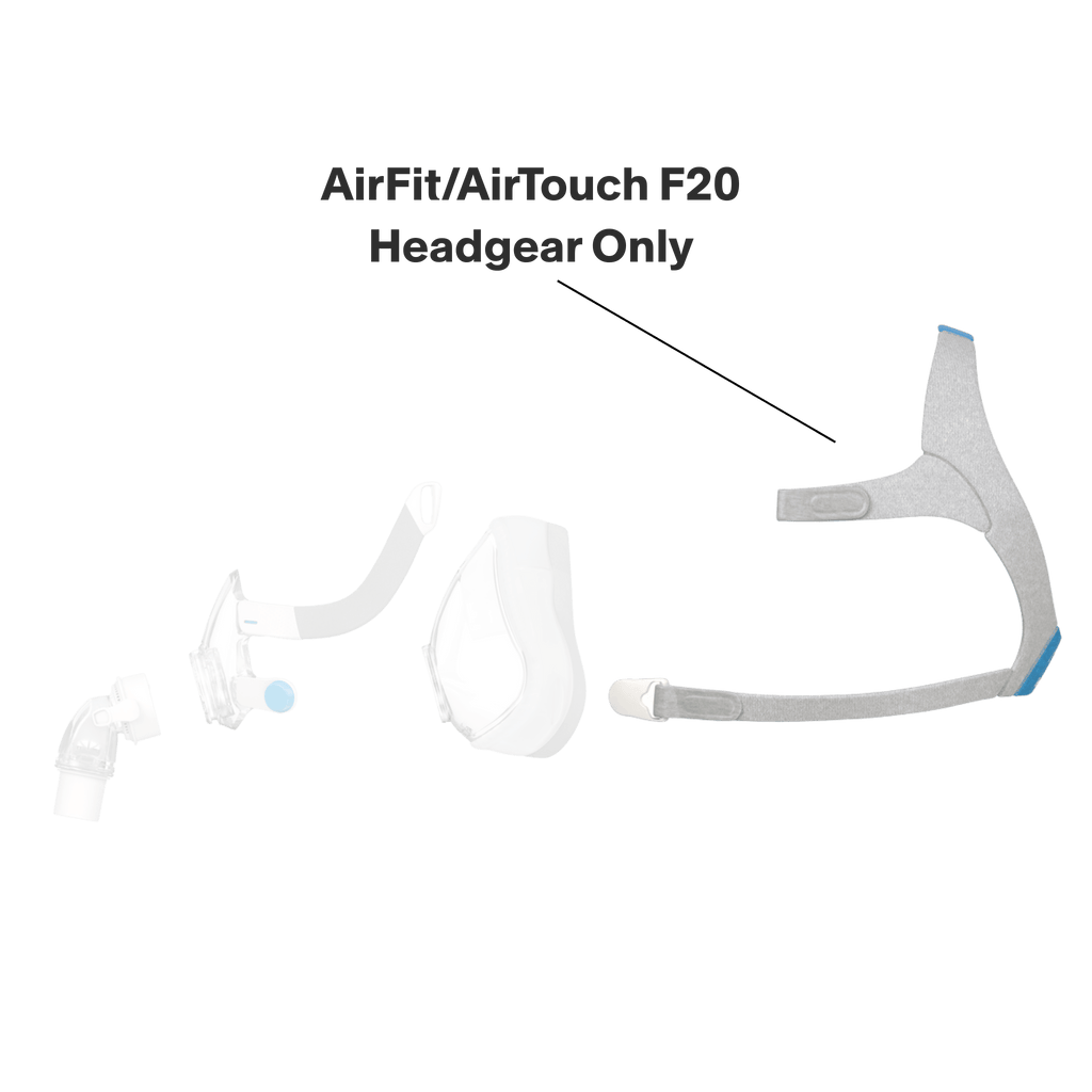 AirFit F20 Headgear
