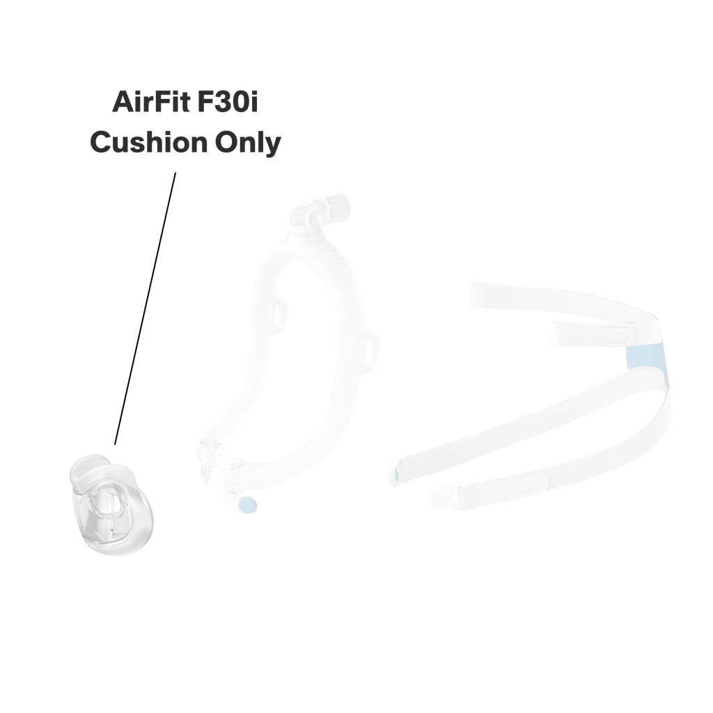 graphic showing that this purchase only includes a replacement cushion for the airfit f30i