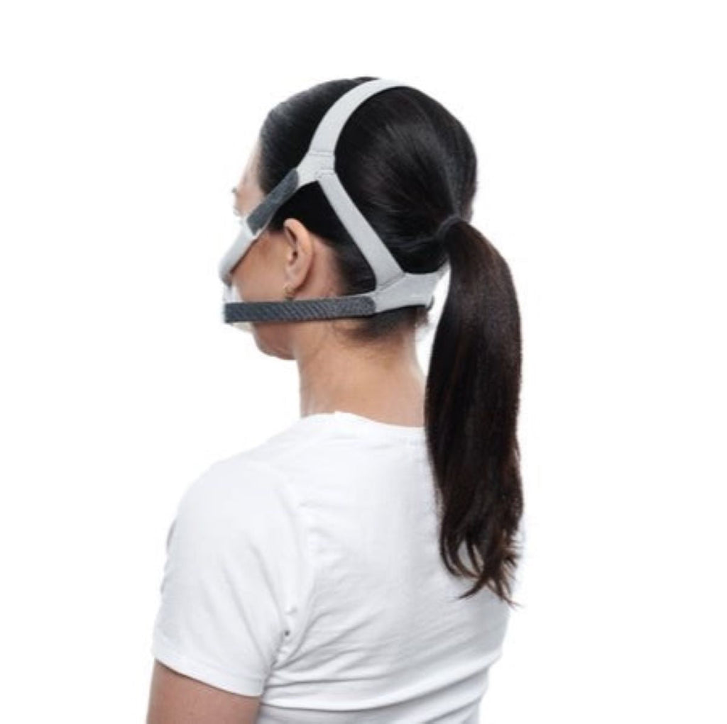 AirSense 11 AutoSet with AirFit F40 Full Face Mask Bundle