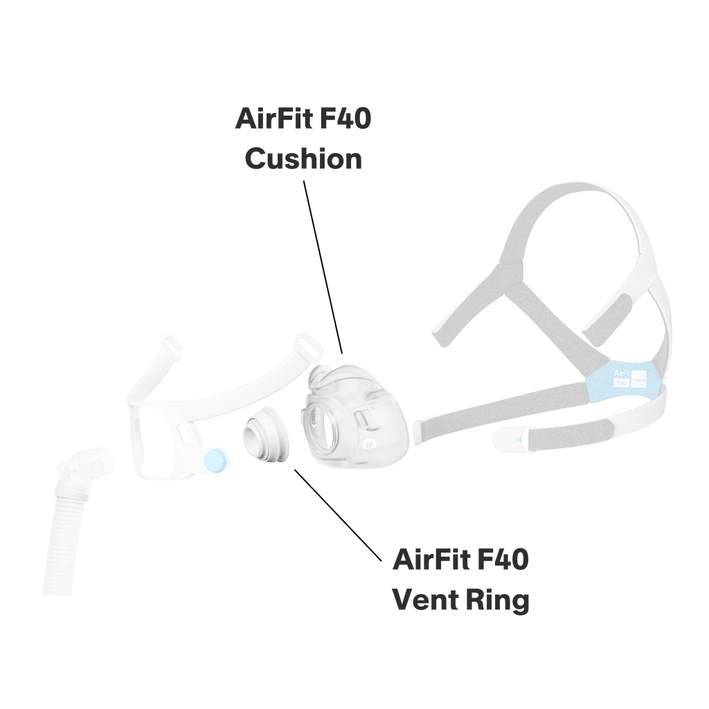 includes airfit f40 cushion and vent ring