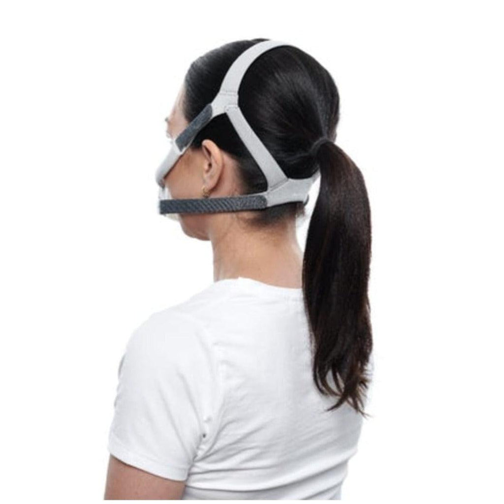 ResMed AirFit F40 Full Face CPAP Mask with Headgear