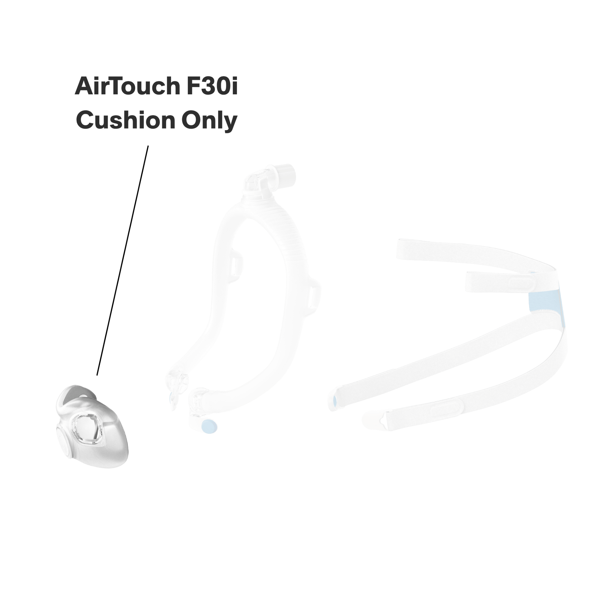 ResMed AirTouch F30i Cushion Replacement