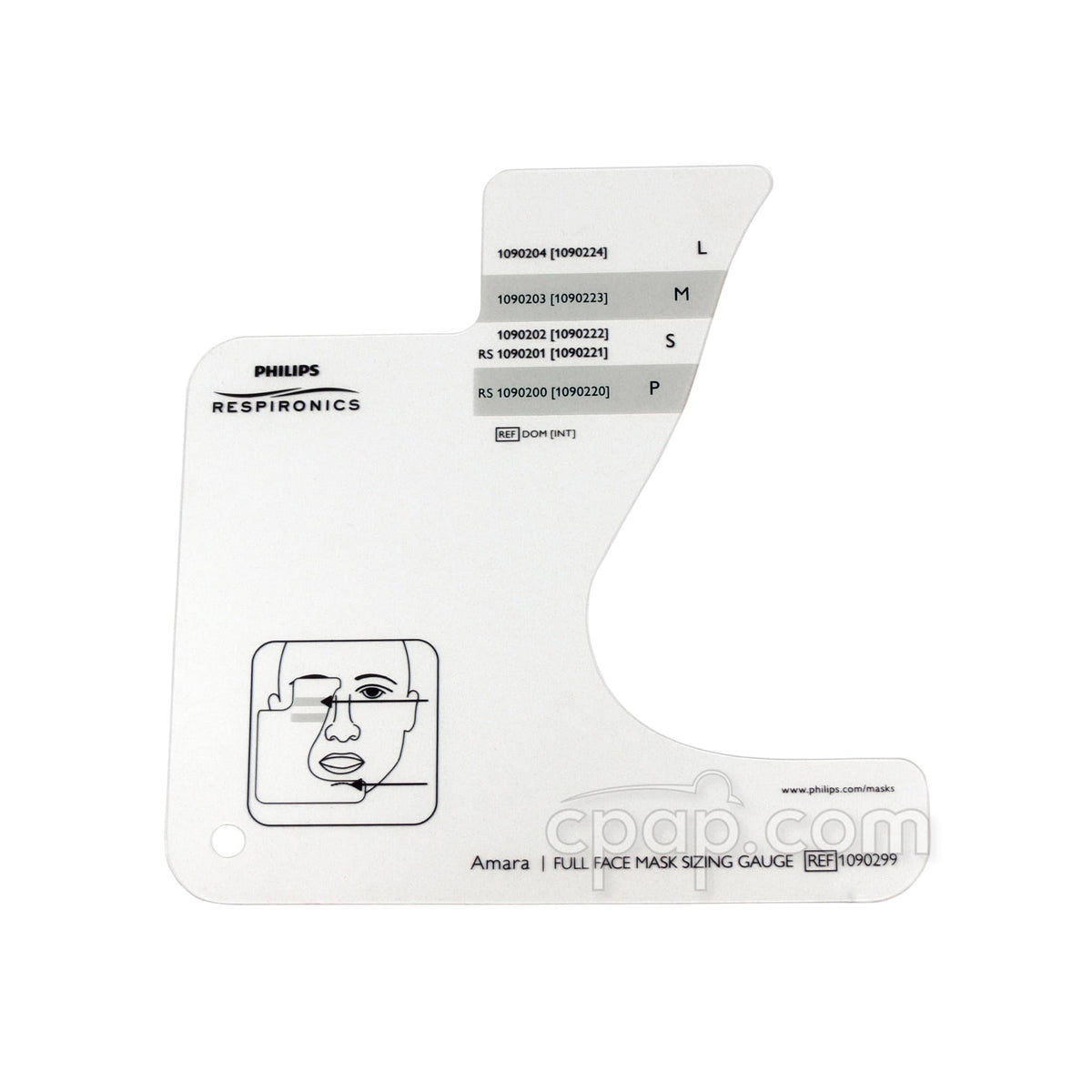 Sizing Gauge for Amara Full Face Mask