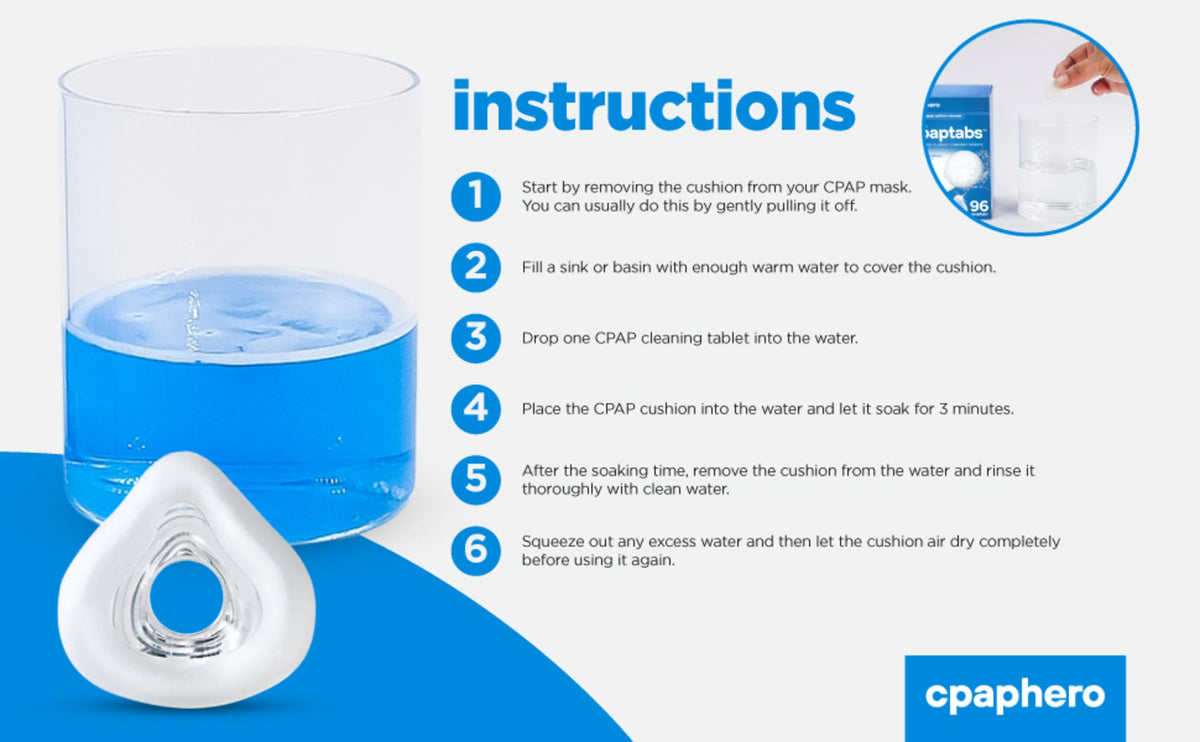 Cpap Simple User Guide cpaptabs – cpap.com