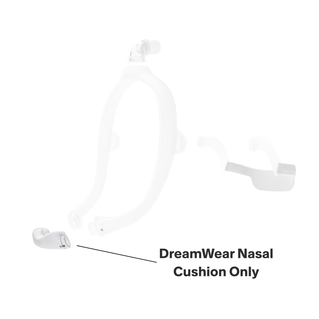 this purchase only includes a replacement cushion for the dreamwear nasal in your selected size