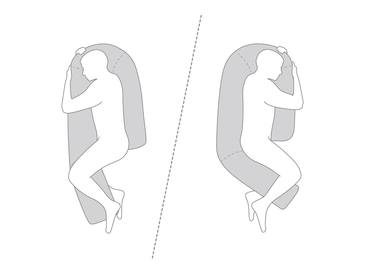 MedCline Therapeutic Body Pillow - Collective