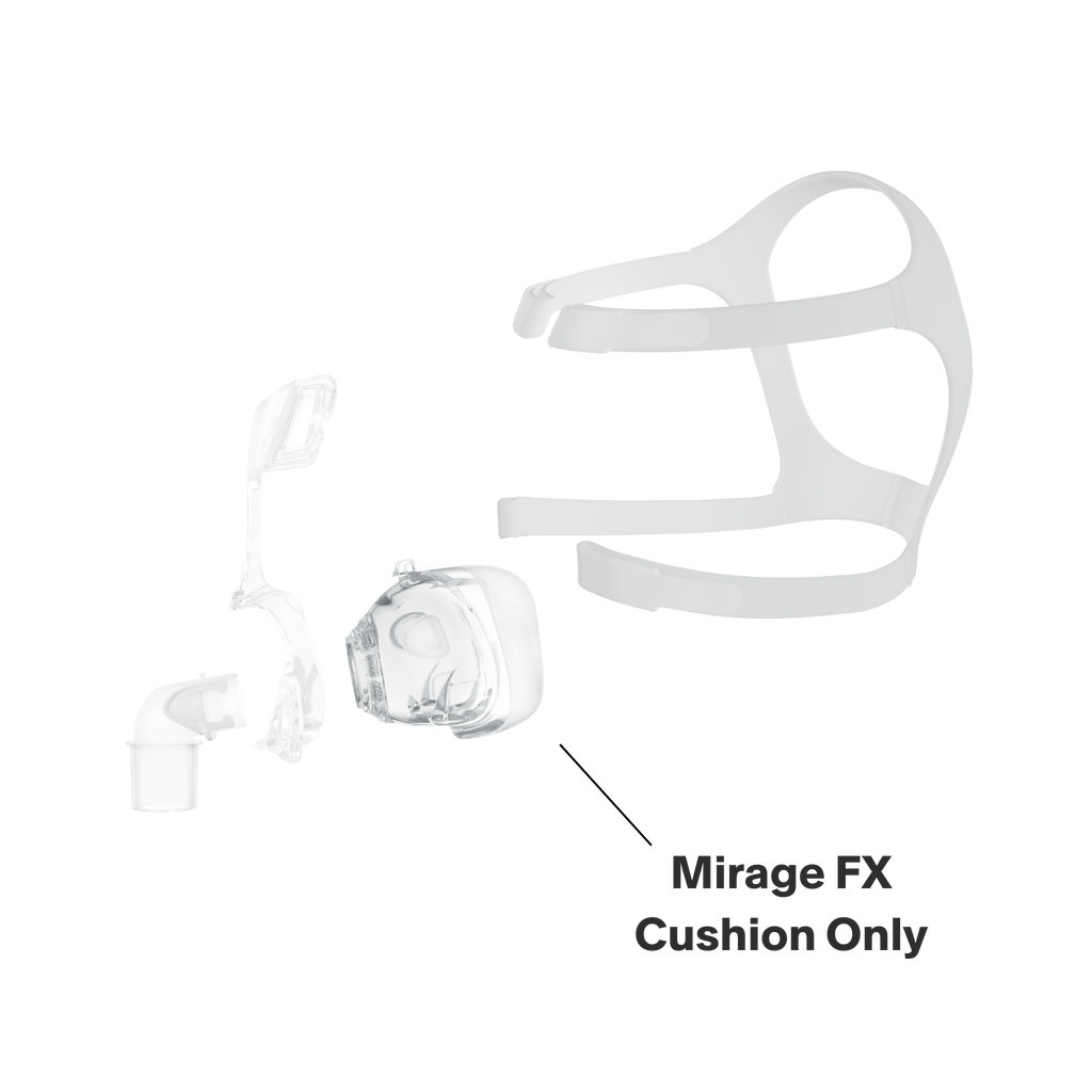 this purchase only includes a replacement mirage fx nasal cushion in your selected size
