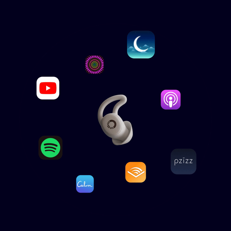 Ozlo Sleepbuds® -  Advanced Noise-Masking Sleep Earbuds