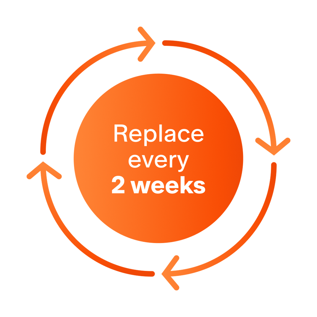 This product should be replaced every two weeks, since one box of 32 patches will last 16 nights.