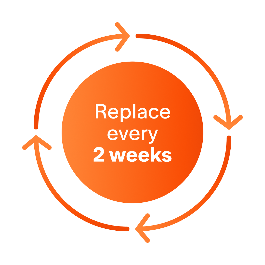 This product should be replaced every two weeks, since one box of 32 patches will last 16 nights.