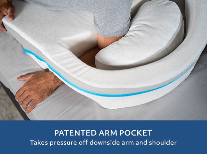 MedCline Shoulder Relief System - Collective