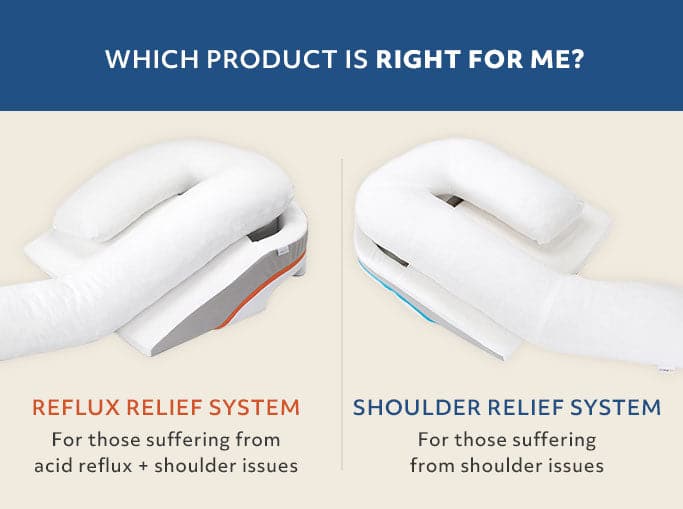 MedCline Shoulder Relief System - Collective