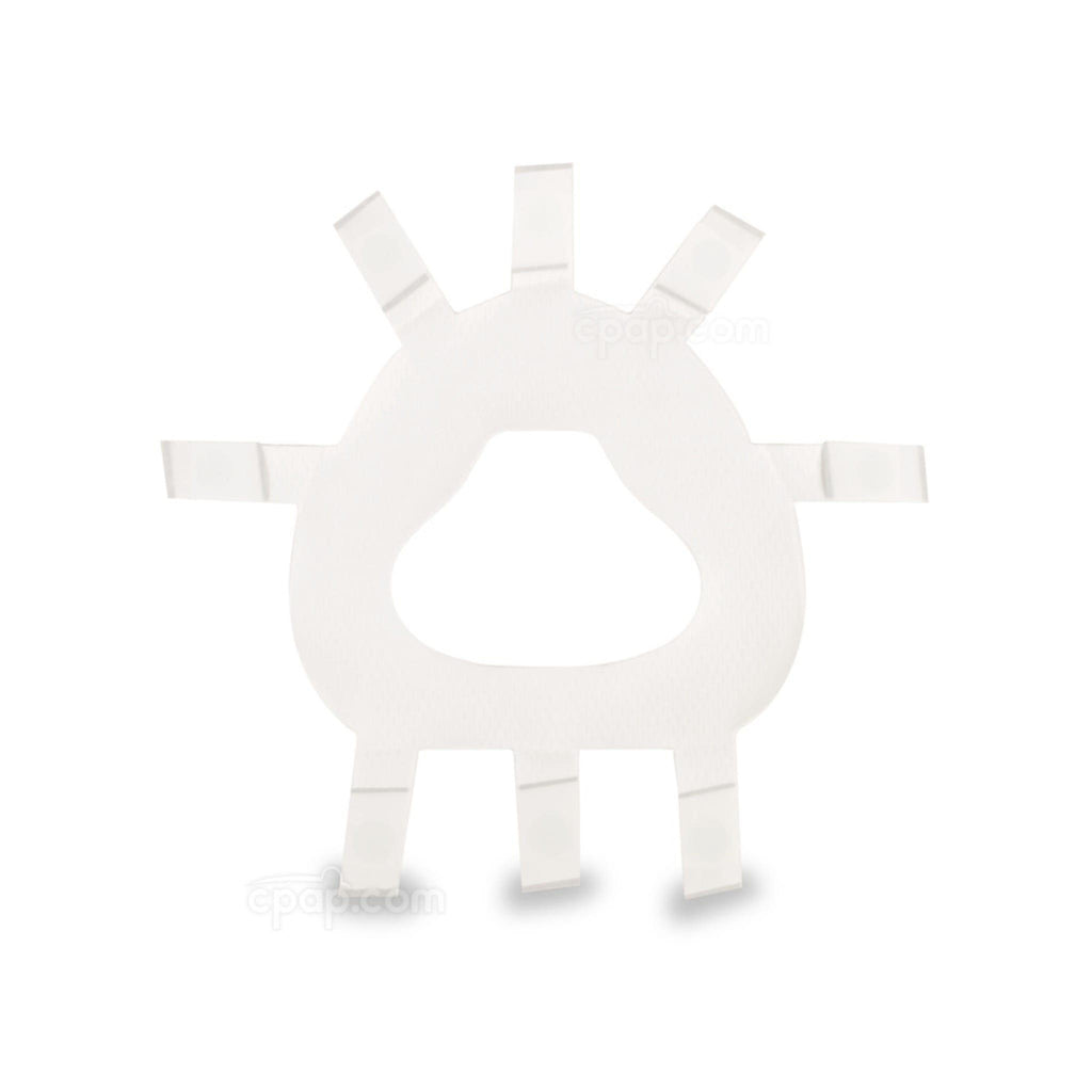 Silent Night CPAP Mask Liner for FitLife Total Face Mask - Mask Side