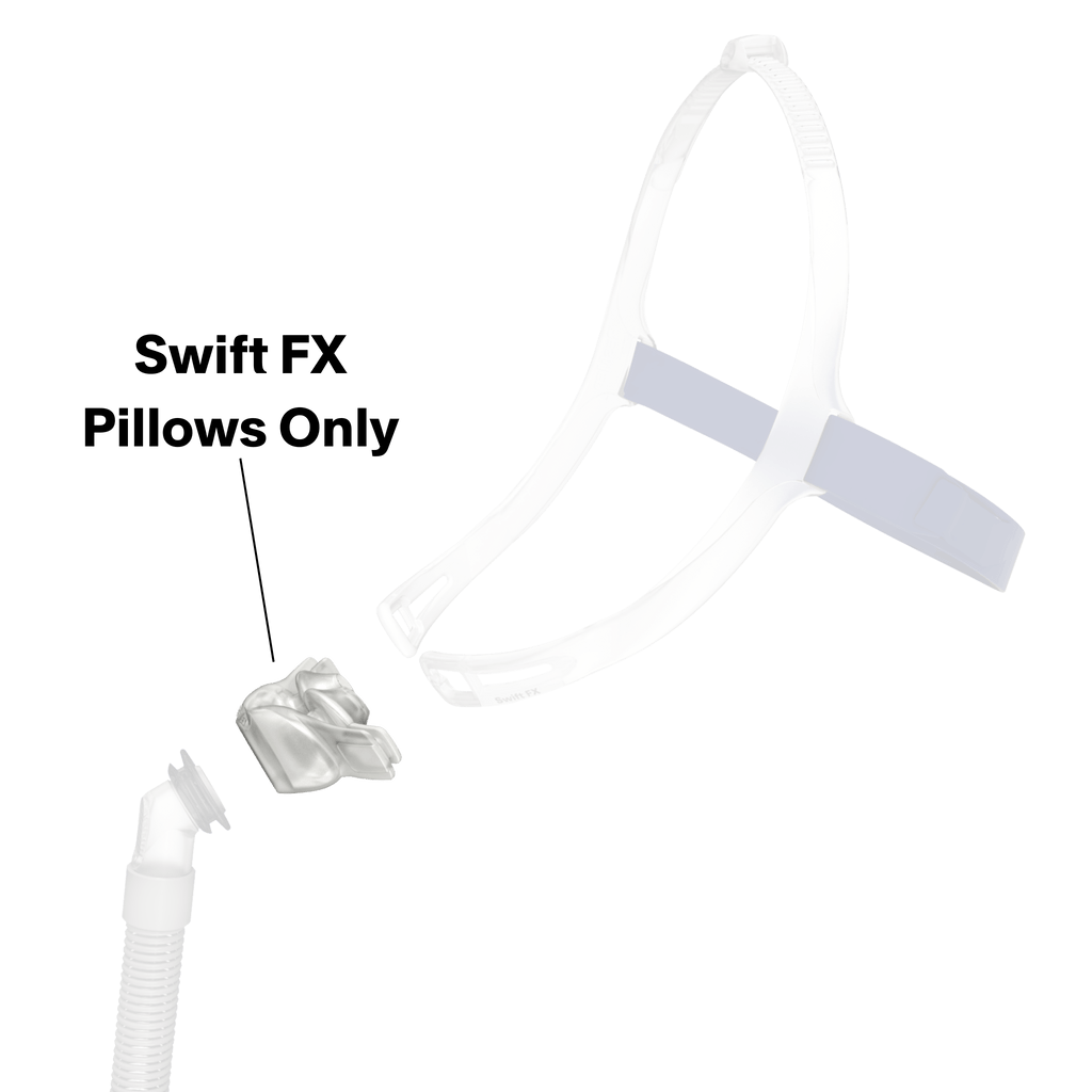 Nasal Pillows for Swift FX CPAP Mask