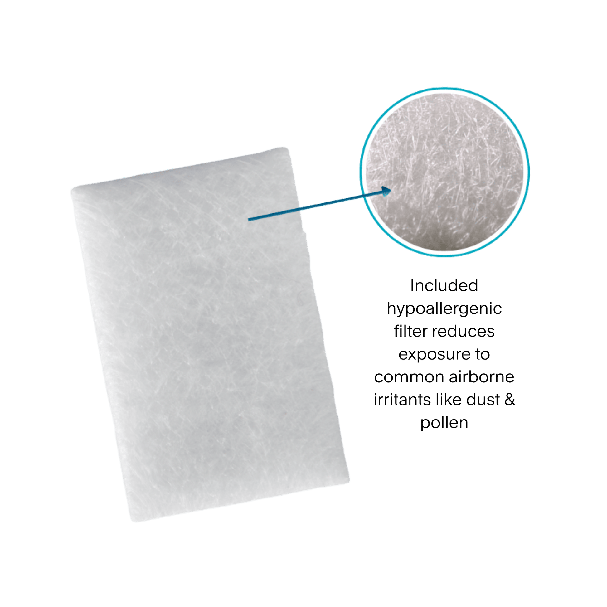 detail shot of transcend micro 510's hypoallergenic filter that stops smaller allergens.